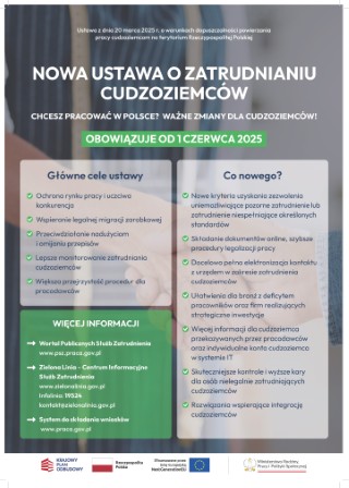 Zdjęcie artykułu Nowa ustawa o zatrudnianiu cudzoziemców